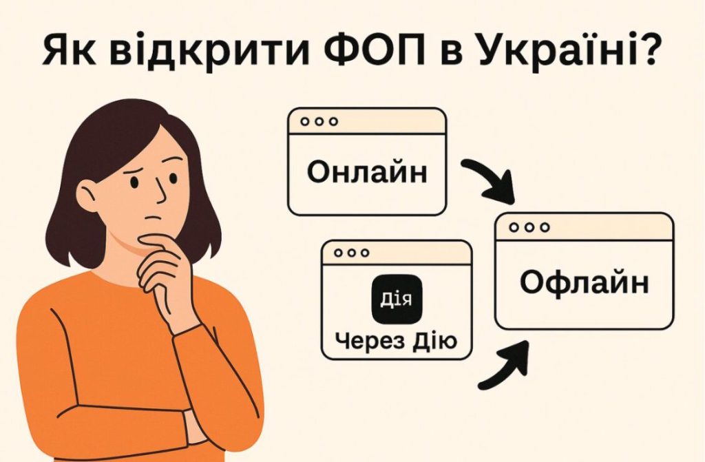 Як відкрити ФОП в Україні: покрокова інструкція
